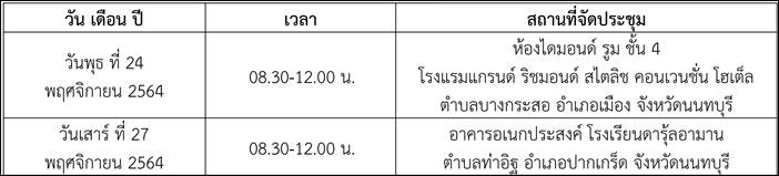 โครงการออกแบบรายละเอียดและศึกษาผลกระทบสิ่งแวดล้อม (EIA) โครงการสะพานข้ามแม่น้ำเจ้าพระยาบริเวณถนนสนามบินน้ำ จ.นนทบุรี